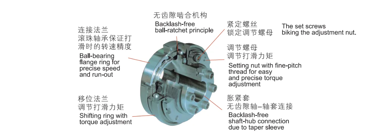 Steel Ball Torque Limiter