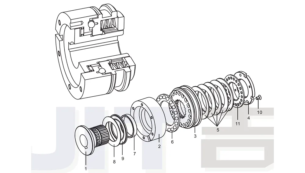 Torque Limiter for Industrial Overload Protection