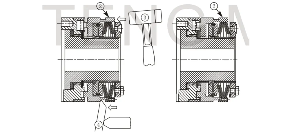 Torque Limiter for Industrial Overload Protection