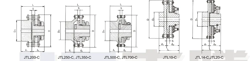Friction Torque Limiter