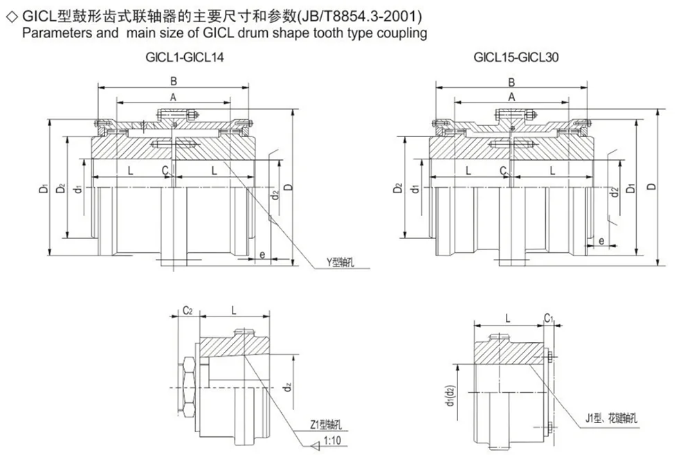 GICL Type Drum Gear Coupling