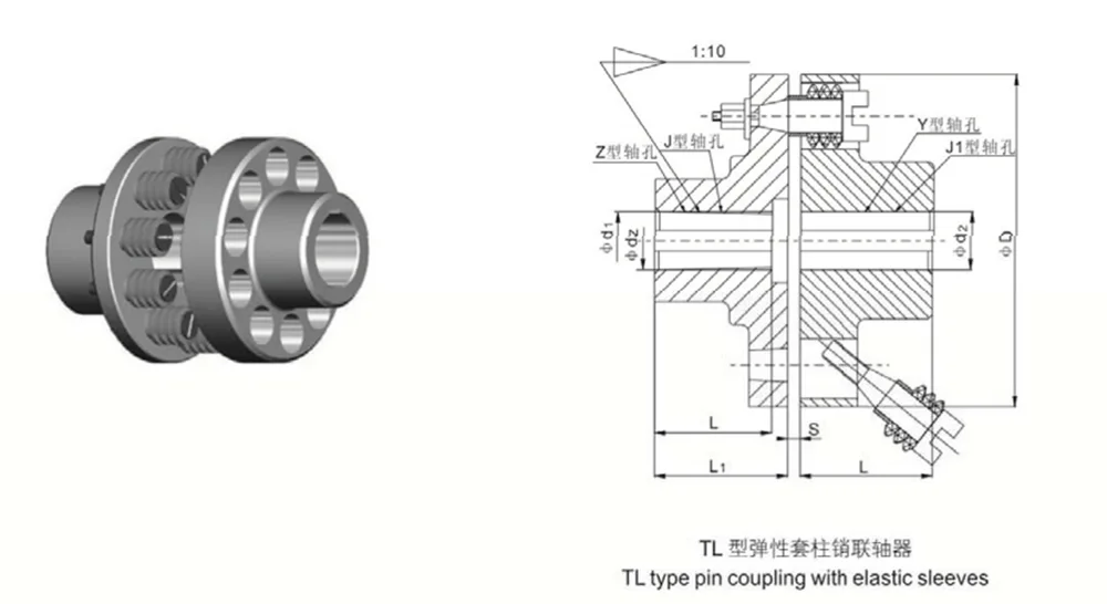 Type Elastic Sleeve Pin Coupling